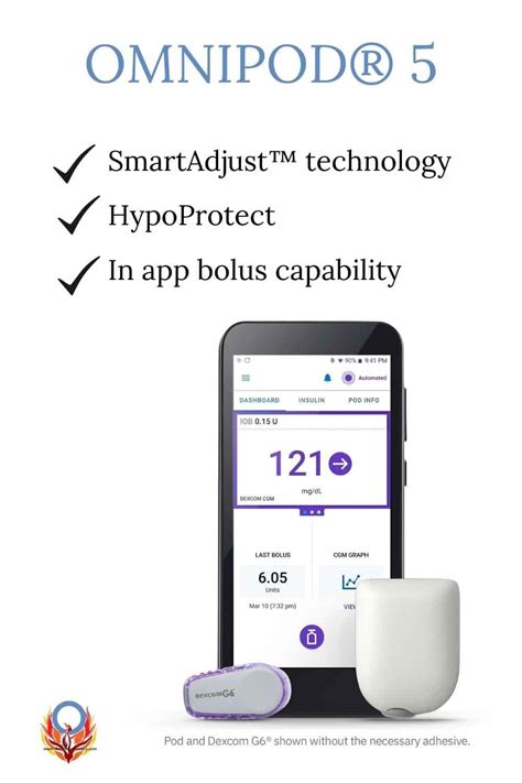 The approval is for people with type 1 diabetes aged 6 years and older, and is compatible with Android smartphones and the Dexcom G6 CGM system. . When will omnipod 5 work with iphone